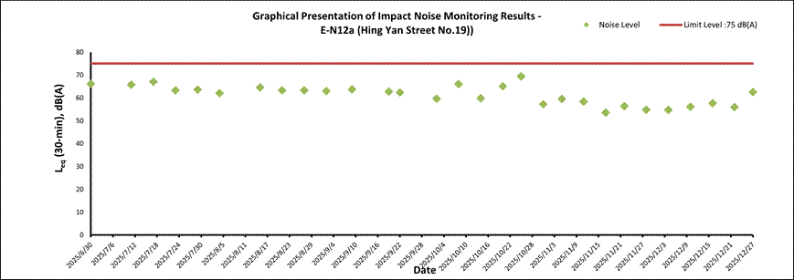 A graph showing the results of an event
AI-generated content may be incorrect.